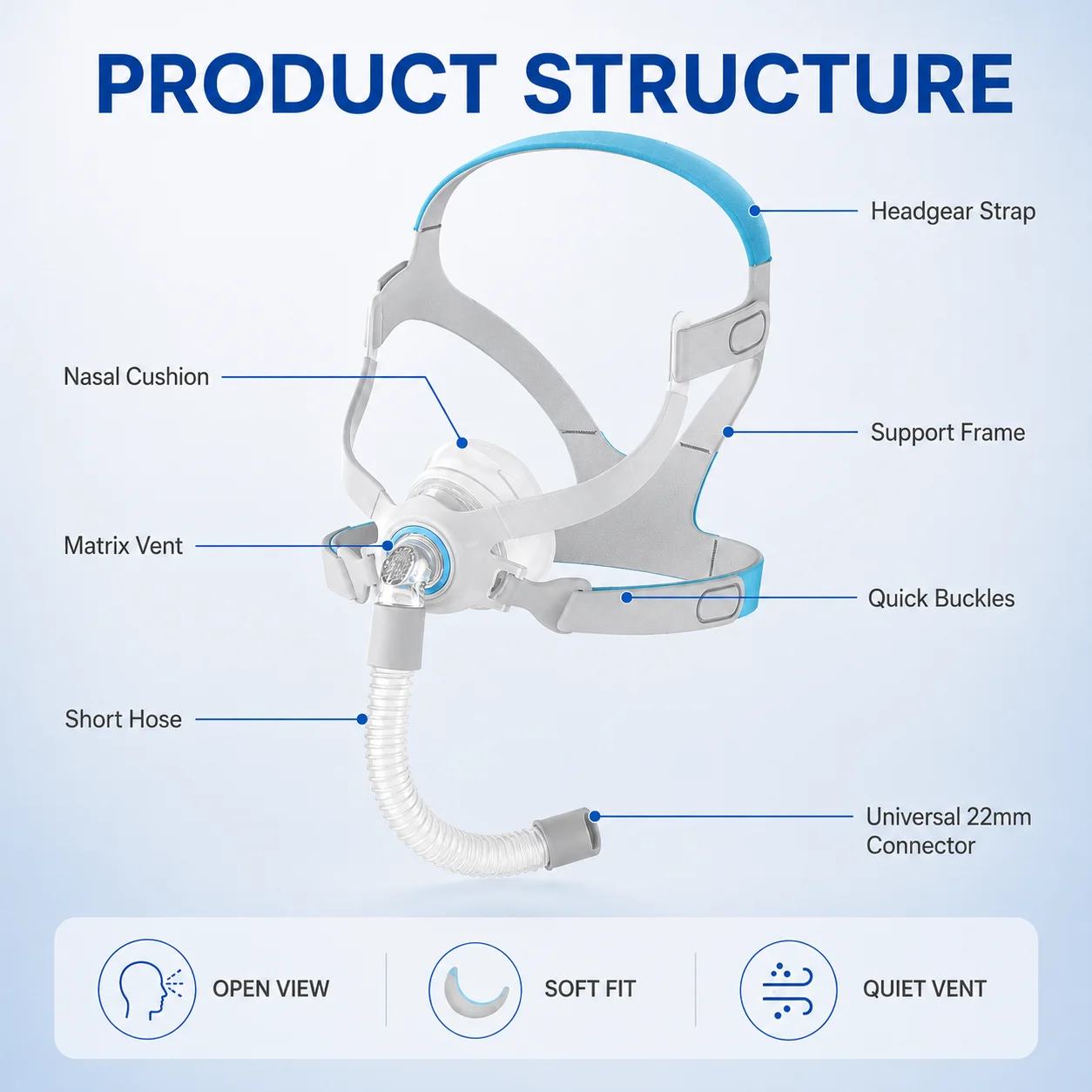 Resoxy New CPAP Nasal Mask Anti Snoring Sleep Apnea Medical Mask With Headgear Hose Helps Sleep For CPAP BiPAP Machine Device - Image 4