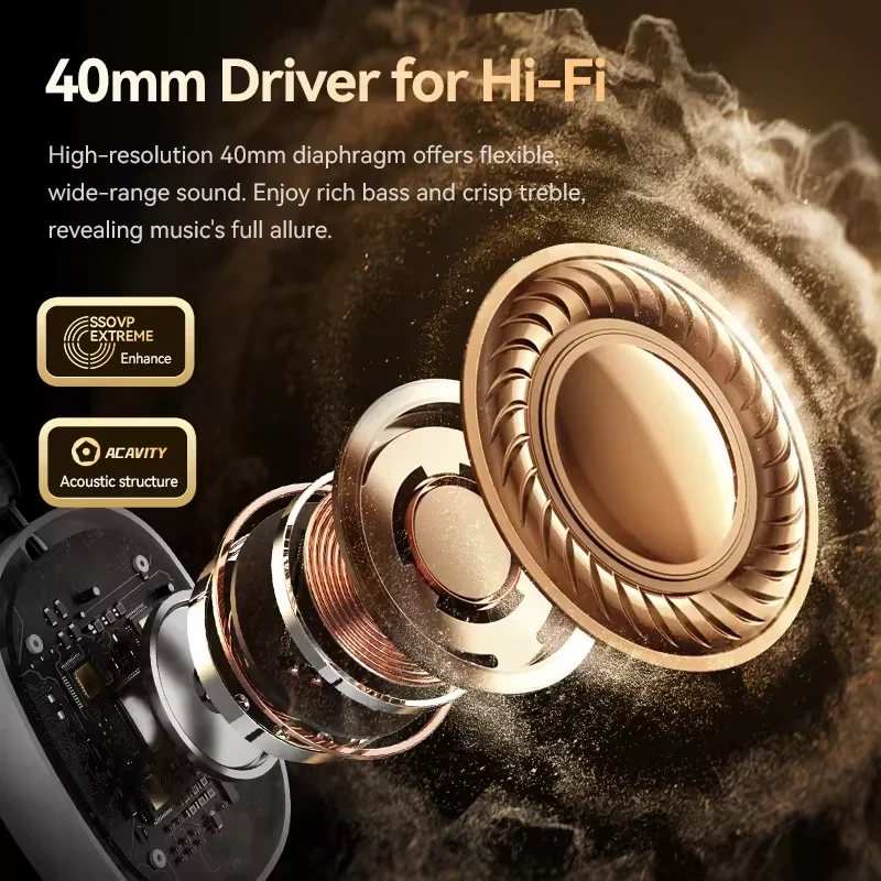 SY-T11 Wireless Headphones Bluetooth 5.3 Over Ear Headset With Mic Bass/Pop Mode Hi-Res HiFi Wired Headphones 90H APP For XiaoMi - Image 2