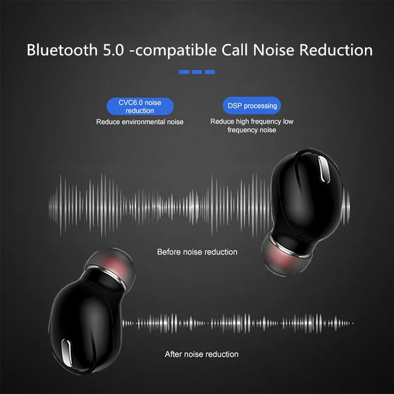 TWS Bluetooth 5.0 Earphones HD Microphone Handsfree Call Comfort Fit Daily Wear For iPhone Xiaomi Huawei Phone Durable Design - Image 4