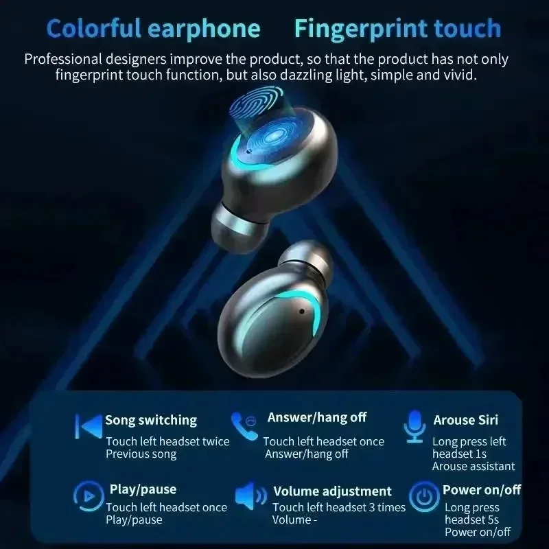 TWS F9-5 Earphone Bluetooth 5.3 Wireless Headphones Hifi Stereo Sports Waterproof Earbuds Headset Hearing Aids With Mic Handfree - Image 3