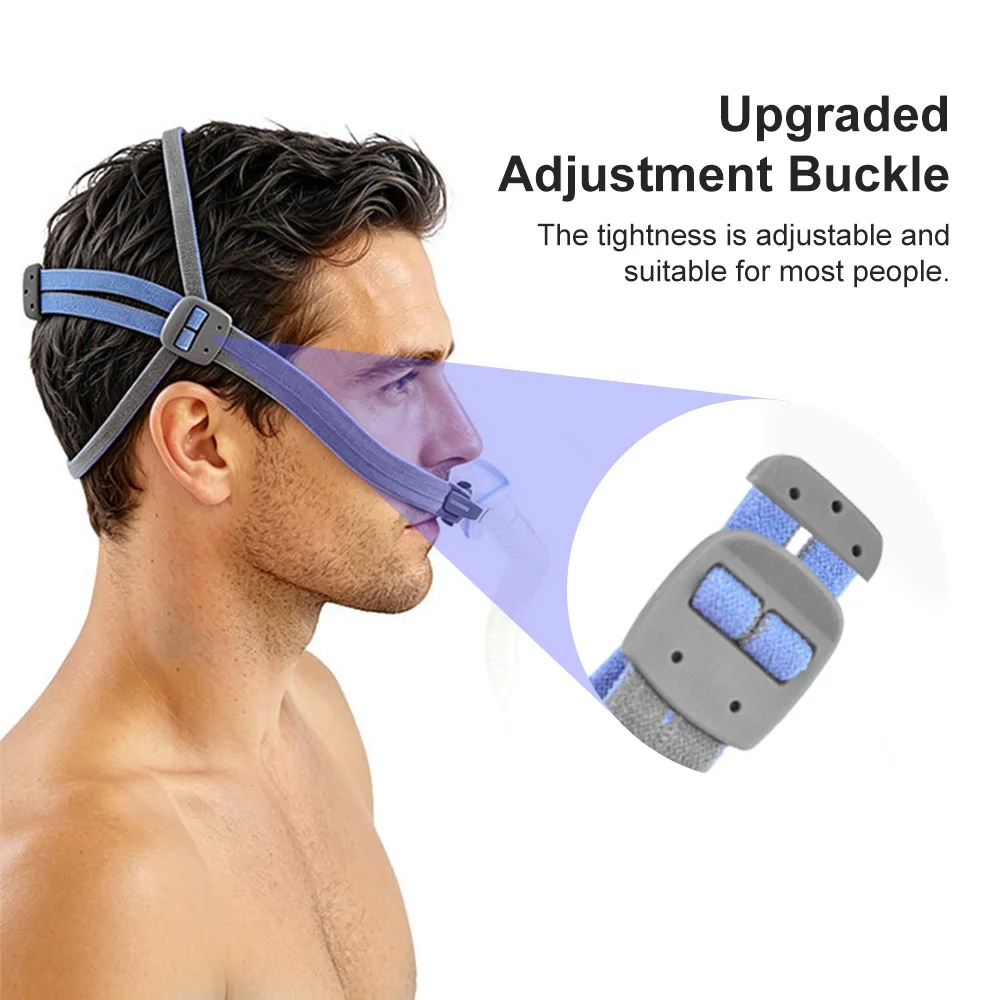 Upgraded Airfit P10/N30 Strap/Headgear Adjustable Replacement Headgear For Nasal Pillow CPAP Mask, CPAP Accessory Quick-fit - Image 3