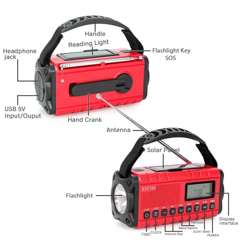 10000mAh Waterproof Emergency Radio Solar Hand Crank Weather Radios with AM/FM Flashlight Reading Lamp SOS Alarm for Outdoor - Image 4