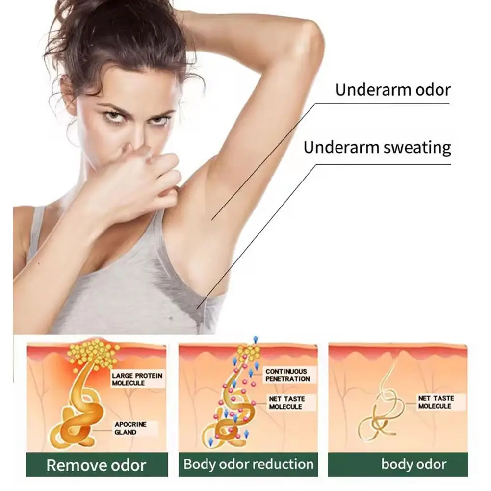 20G Universal Deodorant For Men And Women Provides All-Day Freshness Long-Lasting Freshness Scent High Endurance Aluminum-Free - Image 3