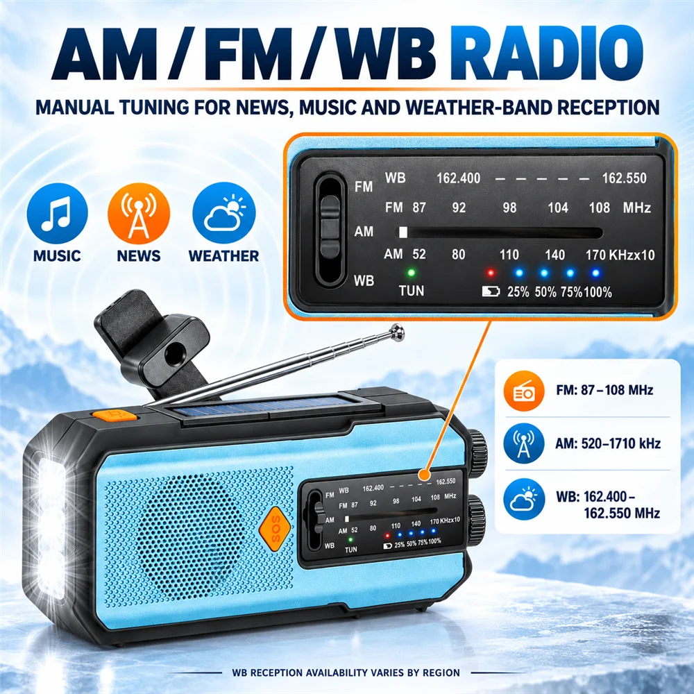 EU Emergency Radio AM FM WB Blue 5000mAh or Blue Red Black 2000mAh Solar Hand Crank USB Charging SOS Flashlight Power Bank 3 LED - Image 2
