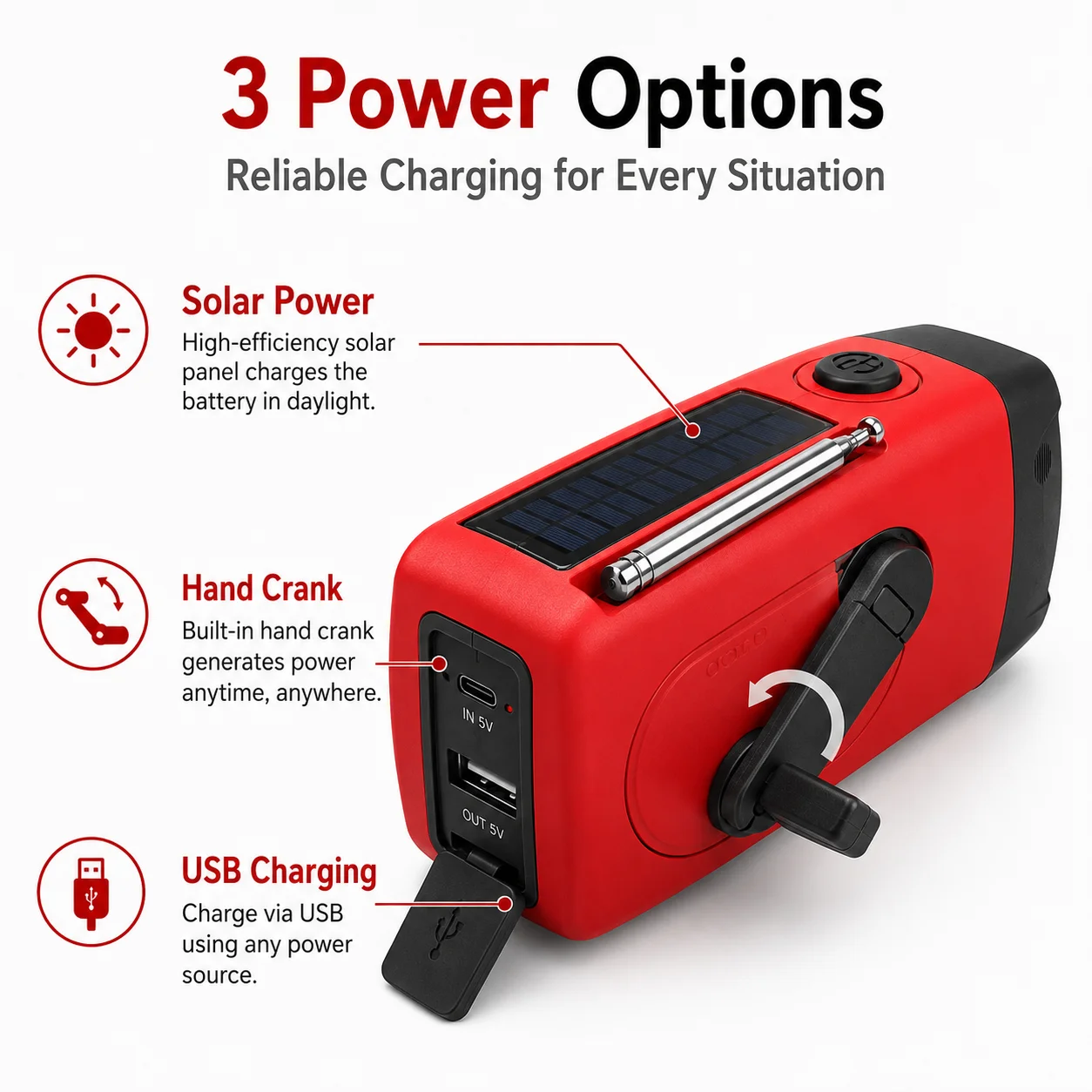 Emergency Hand Crank Radio – Solar Powered Weather Radio 2000mAh Power Bank, AM/FM/NOAA, LED Flashlight, Portable Survival Radio - Image 5