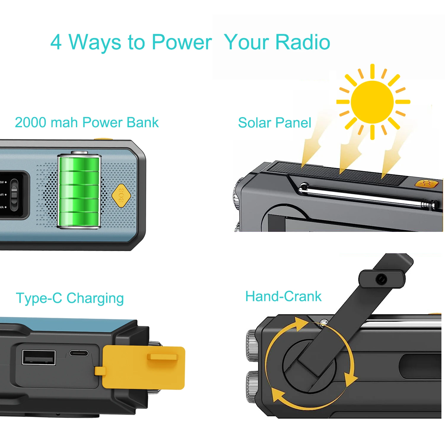 Emergency Portable Hand Crank NOAA Weather Radio,Solar Powered,AM/FM,SOS Alarm,3 LED Flashlight 2000mAh Rechargeable Power Bank - Image 6