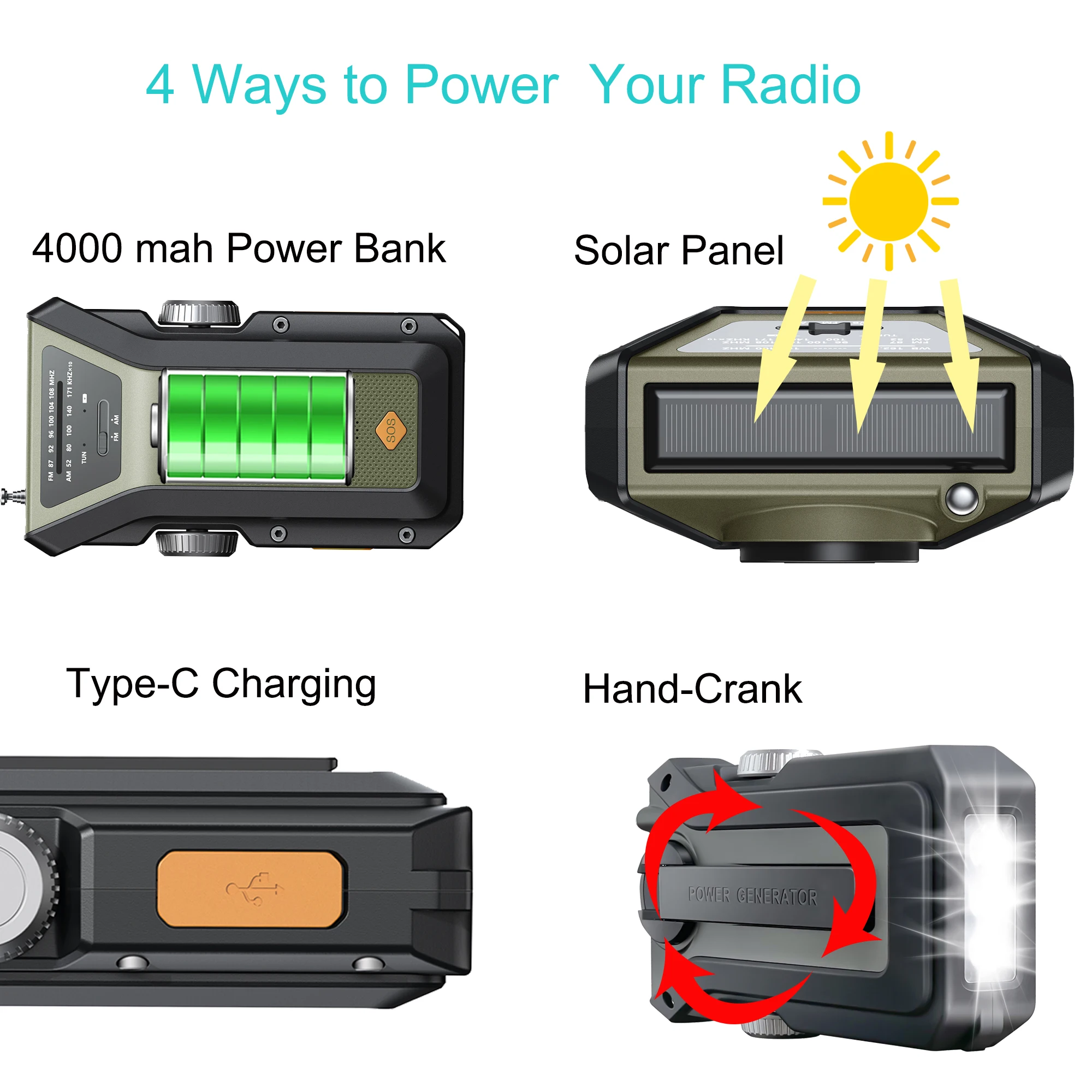 Emergency Portable Hand Crank NOAA Weather Radio,Solar Powered,AM/FM,SOS Alarm,3 LED Flashlight 4000mAh Rechargeable Power Bank - Image 6