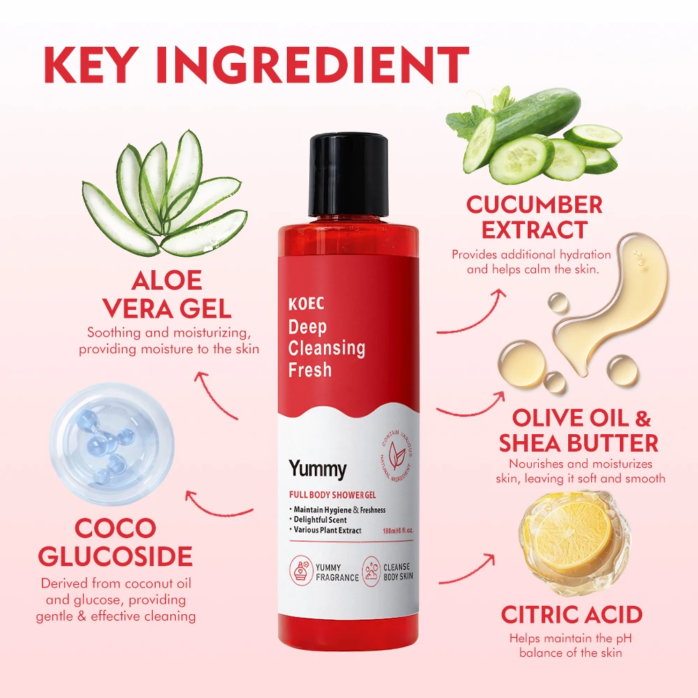 Feminine Hygiene Shower Gel PH Balancing Body Cleansing Oil Natural Plant Extract Aloe Vera Gel Gentle Cleaning Daily Body Care - Image 5