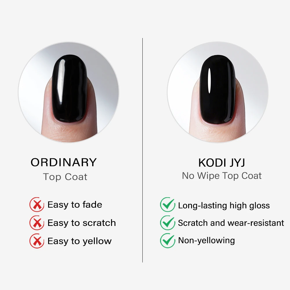 KODI JYJ Tpo Hema Free Rubber Base Gel Polish 12ml No Wipe Top High Gloss Long-Lasting Gellac New Formula Nail Base and Top Coat - Image 6