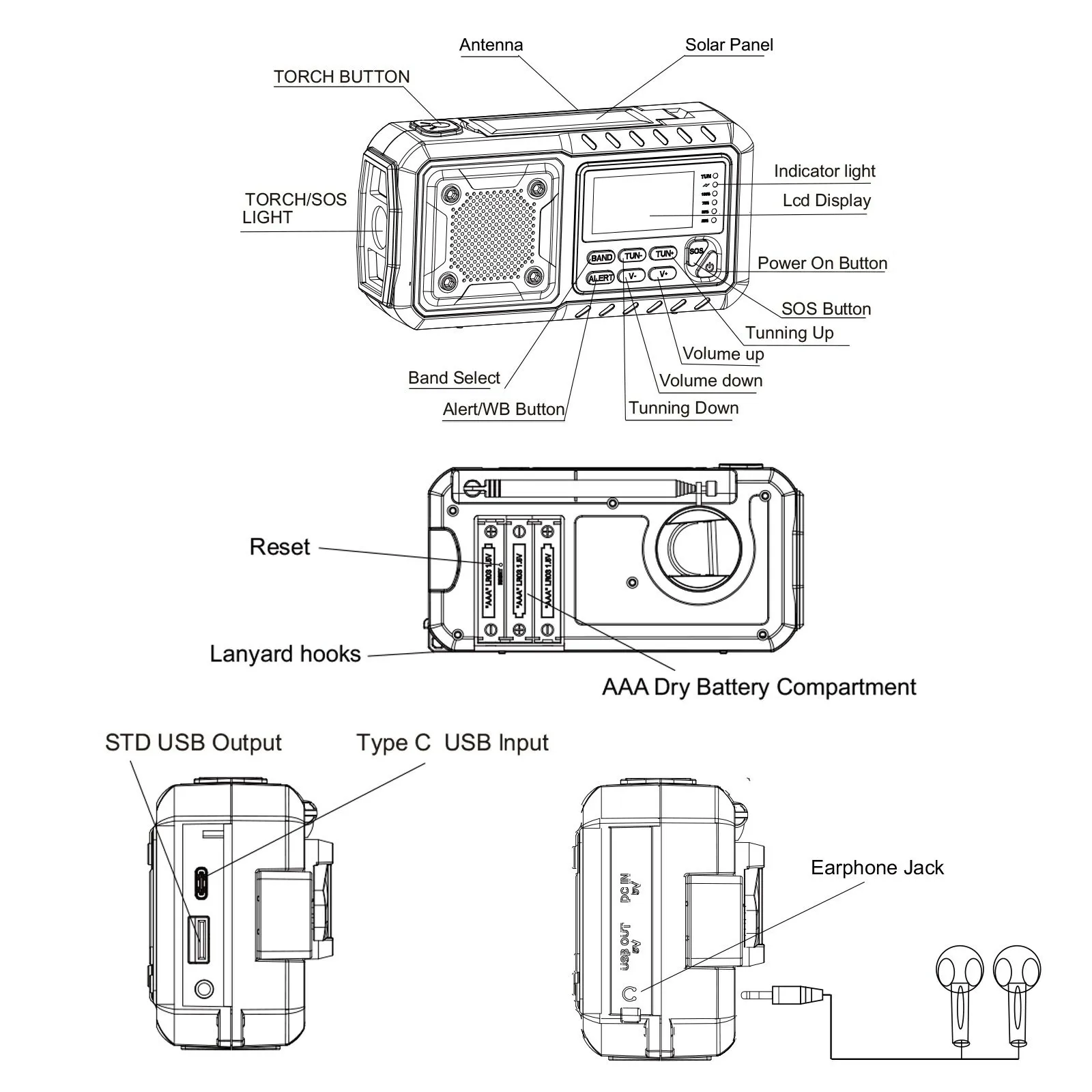 LOTOTG Portable Emergency Solar Power Radio Hand Crank Charging AM/FM Weather Radio Led Reading Flashlight Bank Phone Charger - Image 2