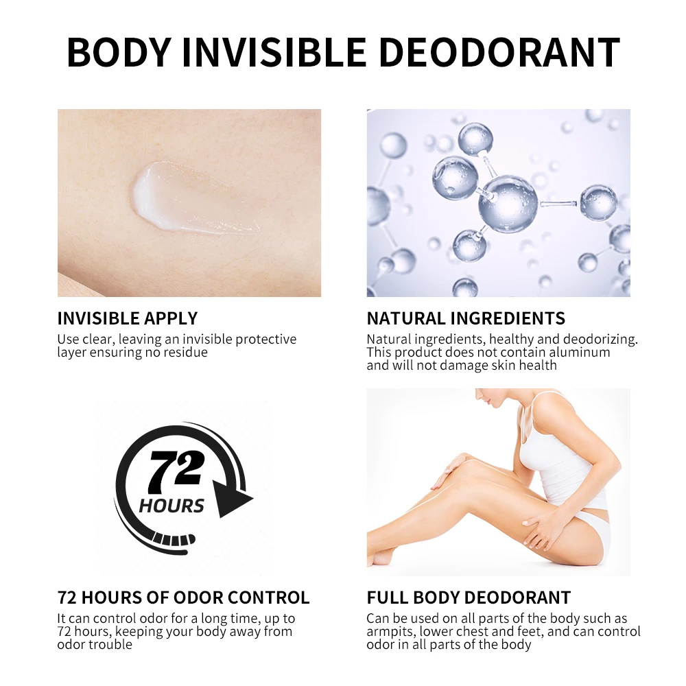 Lakerain Body Invisible Deodorant 72h Long Lasting Odor Control Aluminum-Free Natural Ingredients Full Body Healthy Deodorant - Image 2