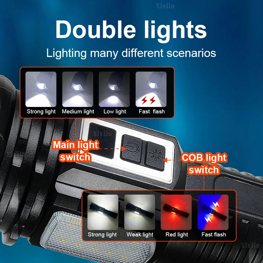 NEW 870000000LM Powerful LED Solar Flashlight 1800W High Brightness Rechargeable Tactical Torch Outdoor Fishing Camping Lantern - Image 2