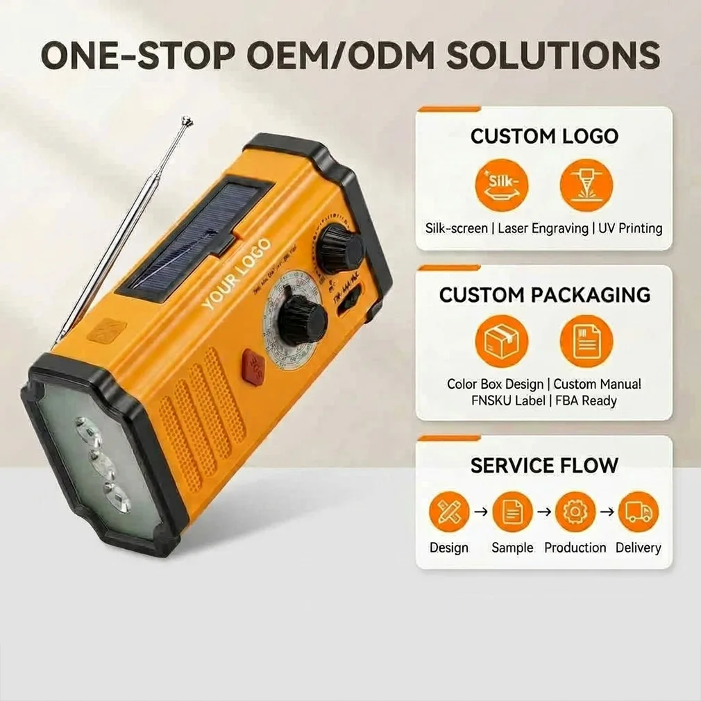 Outdoor Emergency Weather Radio Portable Solar Hand Crank FM AM WB Radio with SOS Alarm Flashlight Rechargeable Power Bank - Image 5