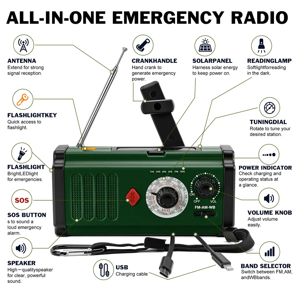 Outdoor Emergency Weather Radio Portable Solar Hand Crank FM AM WB Radio with SOS Alarm Flashlight Rechargeable Power Bank - Image 3