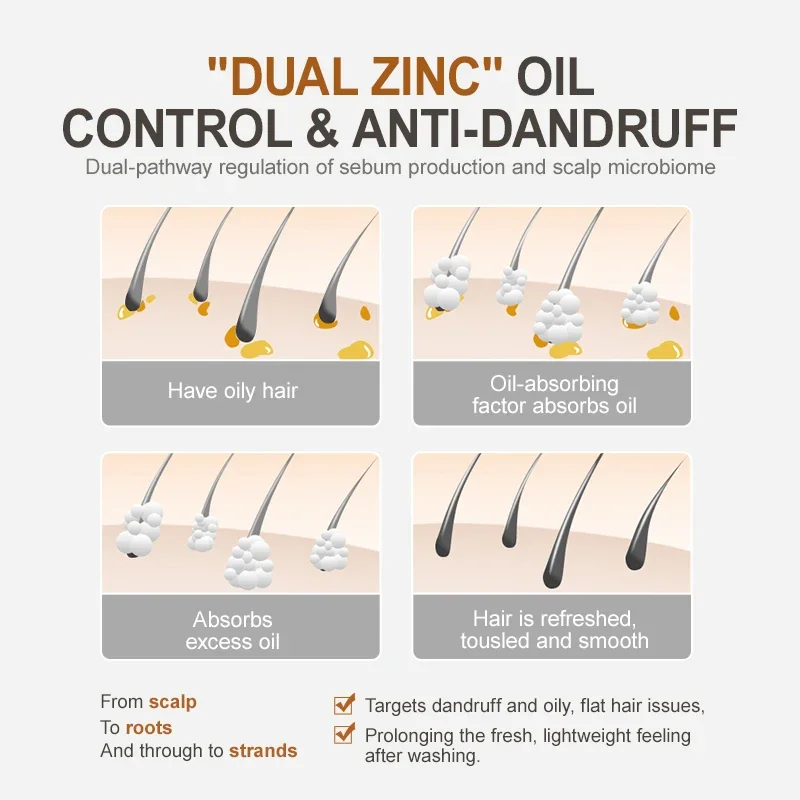 PURC Morocco Argan Oil Shampoo Conditioner Set Smoothing Nourishing Repair Damaged Frizz Hair Scalp Treatment Hair Care - Image 5