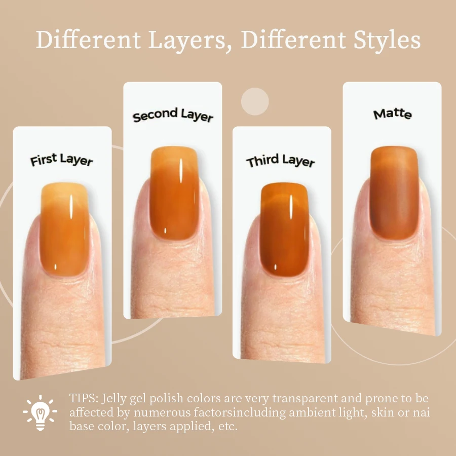 RSNAIL 10g Jelly Amber Gel Nail Polish Crystal Brown Nail Gel DIY Translucent Color Nail Art Gel Permanent UV Gel Polish Varnish - Image 4