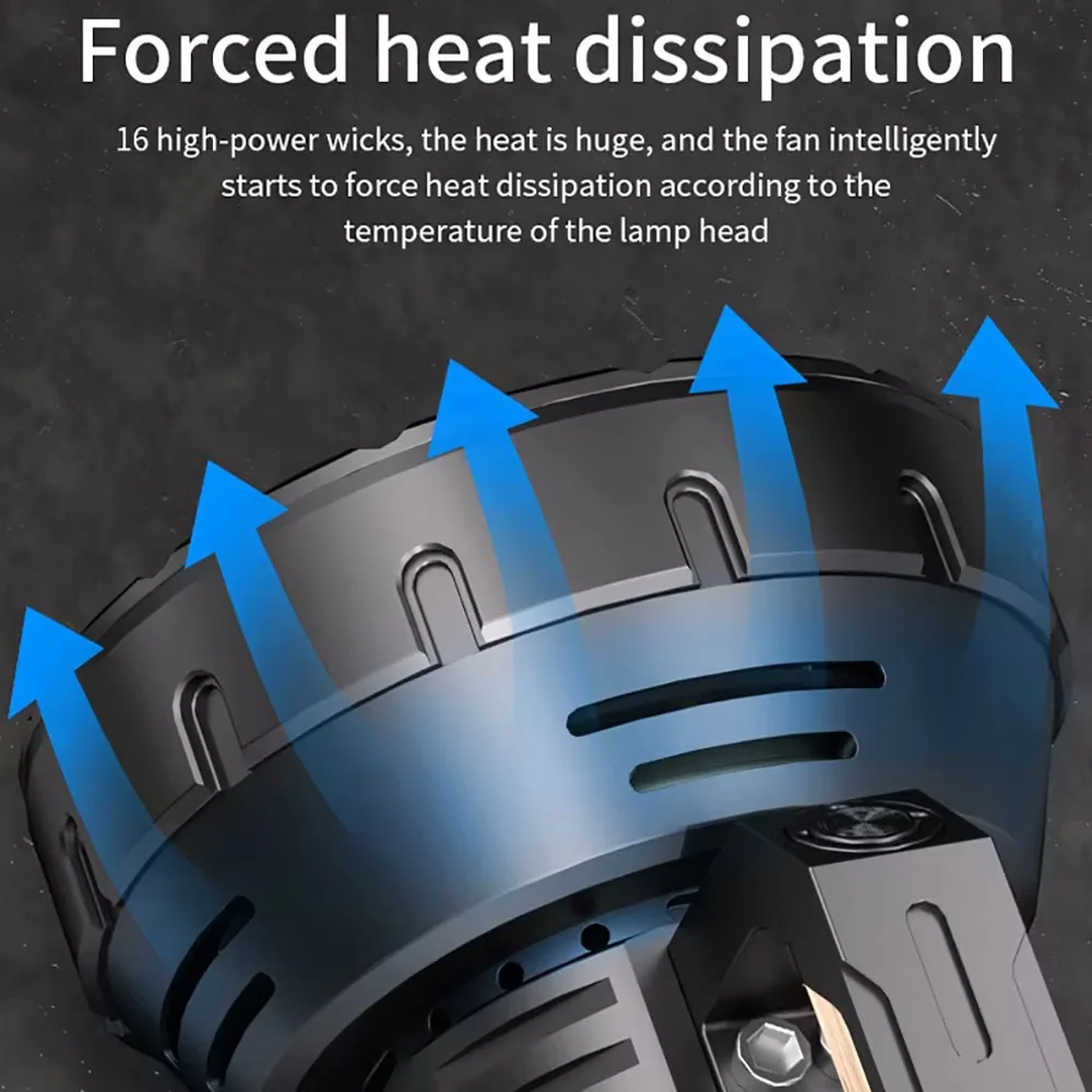 Solar Charging, Strong Light, High-Power Handheld Flashlight, Intelligent Fan Cooling, 200000LM Light, Lighting Fixtu - Image 3