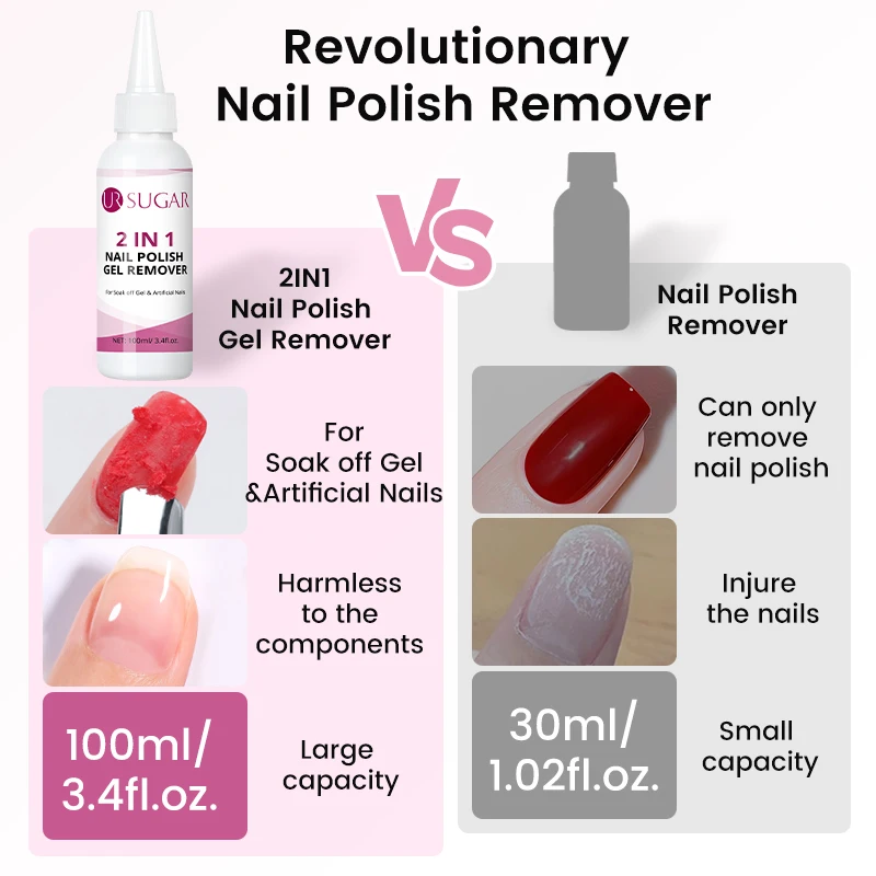 UR SUGAR 100ml 2 IN 1 Nail Polish Gel Remover Liquid 1/2PCS Quick Clean Gentle Formula for Gel Polish Remover Manicure Nail Care - Image 3
