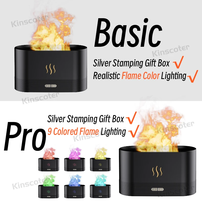 USB Desktop Flame Aroma Diffuser Humidifier 7 Colors Simulation Light Aromatherapy Air Purifier for Bedroom/Essential Oil Set - Image 6